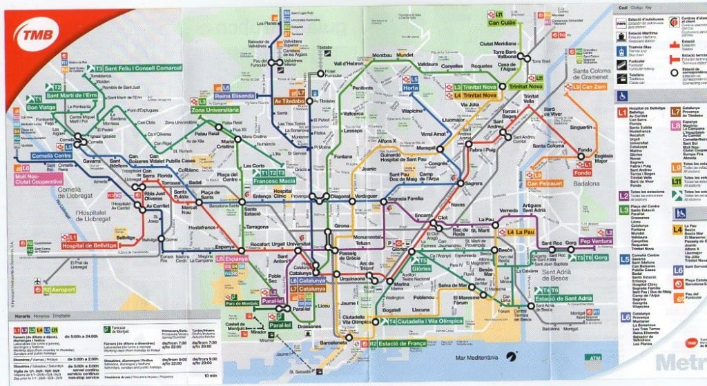 Public transportation - Barcelona Guide